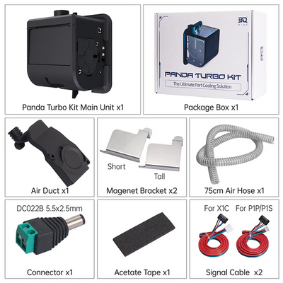 BIQU Panda Turbo Cooling Fan
